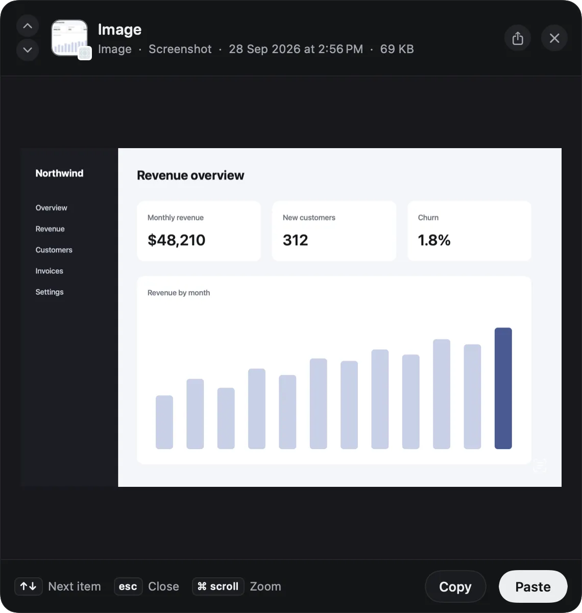 Copse's preview window showing a screenshot of a revenue dashboard with monthly bars.